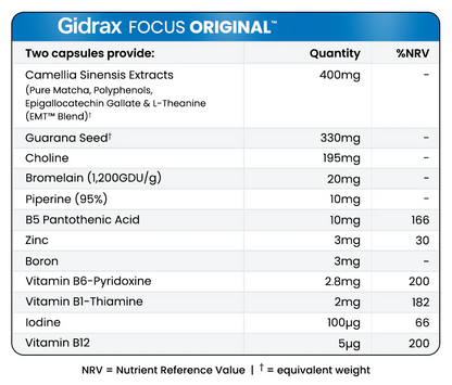 Gidrax® FOCUS ORIGINAL™